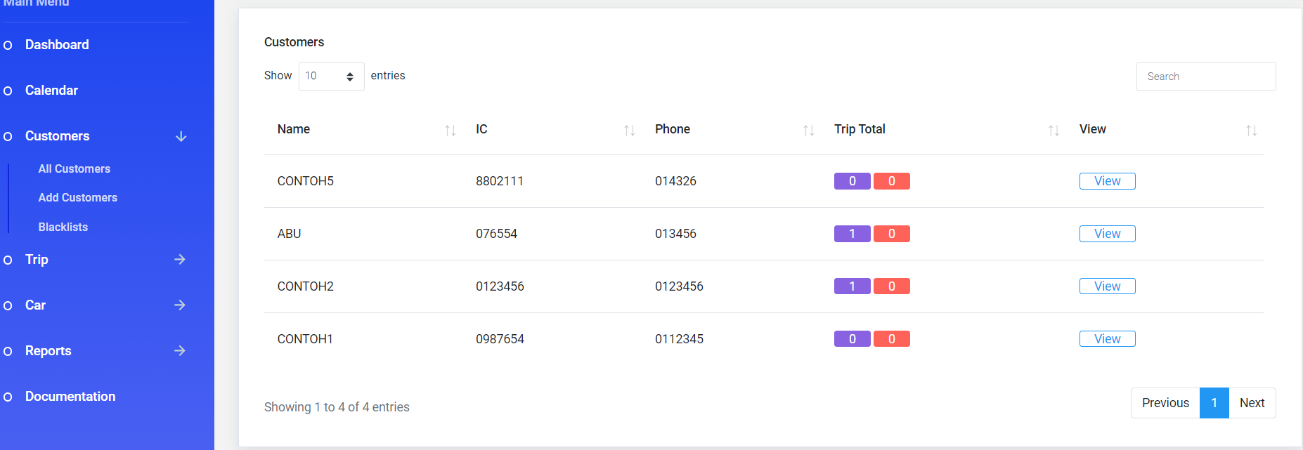 all customer page